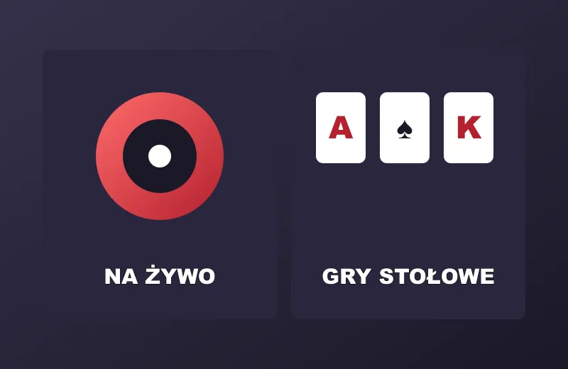 Koło ruletki na żywo i karty gier stołowych w Ritzo Casino